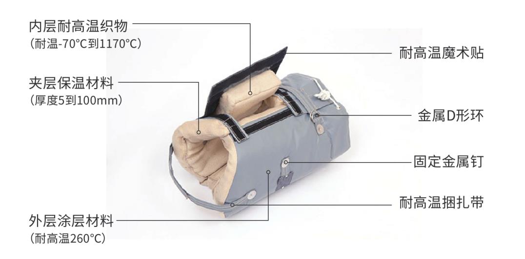 <a href=http://m.f9177.cn/e/tags/?tagname=%E9%98%80%E9%97%A8%E4%BF%9D%E6%B8%A9%E5%A5%97 target=_blank class=infotextkey><a href=http://m.f9177.cn/e/tags/?tagname=%E9%98%80%E9%97%A8%E4%BF%9D%E6%B8%A9 target=_blank class=infotextkey>閥門保溫</a>套</a>